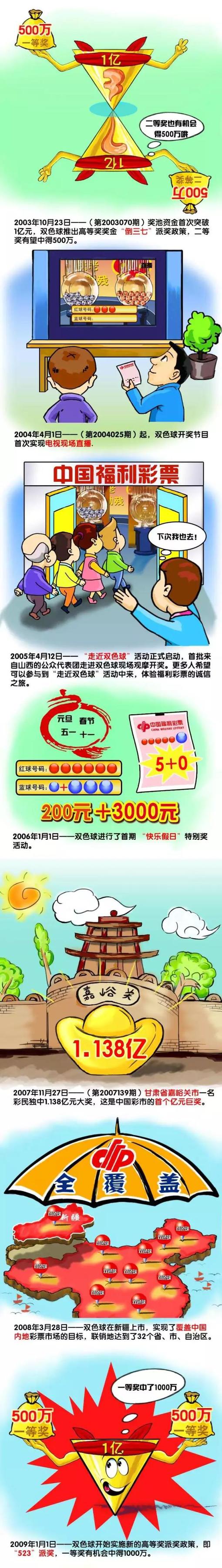 优秀平台奖项以各平台参与播出的2019年台网联播新剧集为依据，综合各平台相关节目的融屏传播力指数、平台自身的网络评价，对平台的融屏传播综合能力进行评估